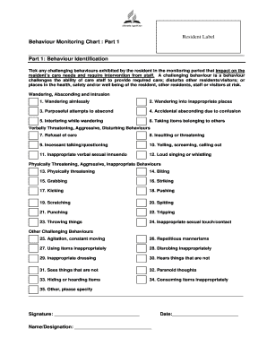Resident Label Behaviour Monitoring Chart Part 1 Part 1  Form