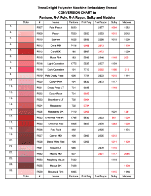 Madeira Embroidery Thread Conversion Chart PDF  Form
