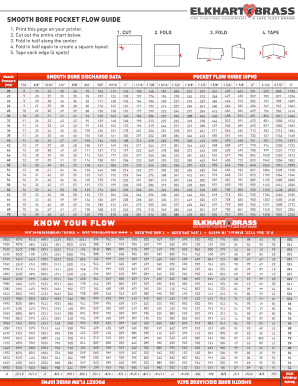 SMOOTH BORE DISCHARGE DATA  Form