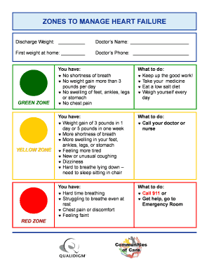 ZONES to MANAGE HEART FAILURE Qualidigm  Form