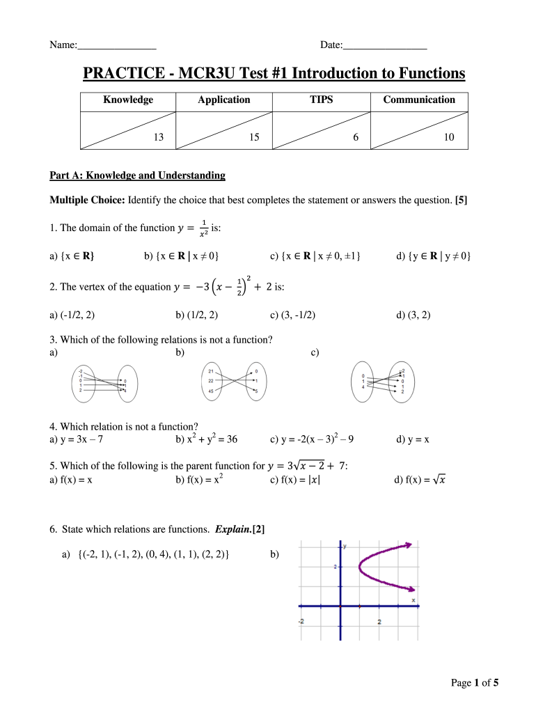 Mcr3u Tests  Form