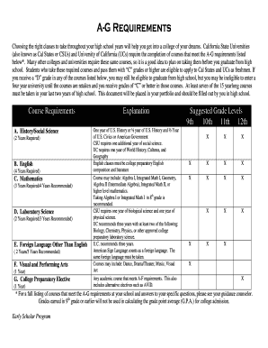 AG Requirements Nuview Bridge Early College High School AVID  Form