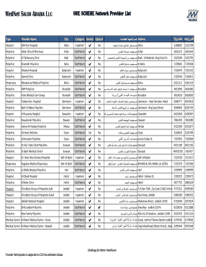 Al Sagr Insurance Hospital List Jeddah  Form