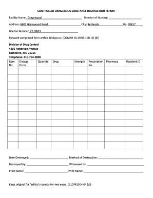 CONTROLLED DANGEROUS SUBSTANCE DESTRUCTION REPORT  Form