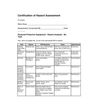 Personal Protective Equipment Hazard Analysis Train Printable Forms