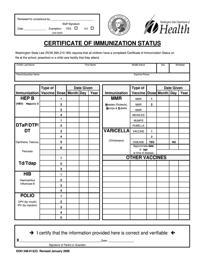 CERTIFICATE of IMMUNIZATION STATUS Brighton School  Form