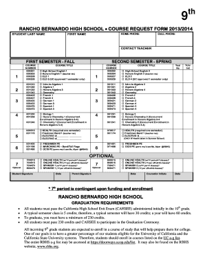  Rancho Bernardo High School Course Request Form 2013-2024