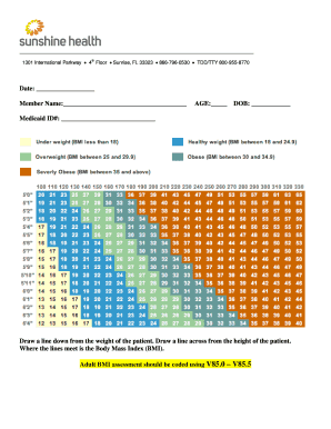 Printable Bmi Table  Form