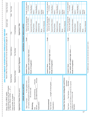 Psat Irregularity Report  Form