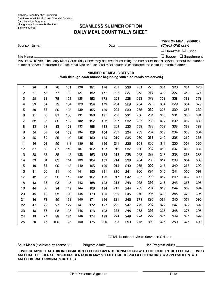 Division of Administrative and Financial Services Child Docs Alsde  Form