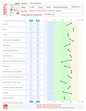 Test Ipp R Gratis  Form