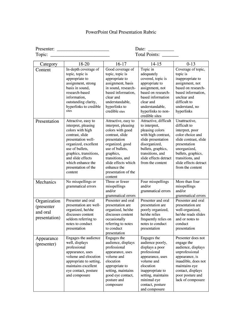 PowerPoint Presentation Rubric BWeeblyb  Form