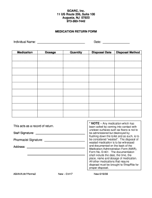 Printable Medication Disposal Log  Form