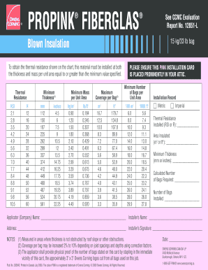 PROPINK FIBERGLAS See CCMC Evaluation Report No 12851 L  Form