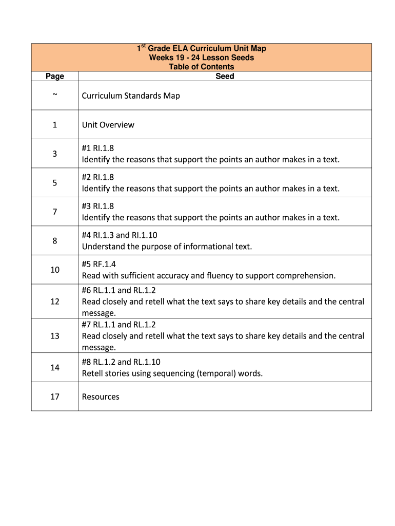 1st Grade ELA Curriculum Unit Map Weeks 19 24 Lesson  Form