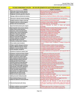 Hanuman Chalisa PDF  Form