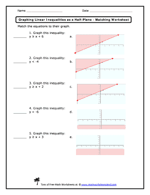 Matching Inequalities to Graphs  Form