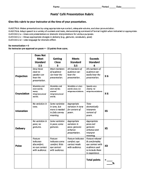 Poets Caf Presentation Rubric TypePad  Form