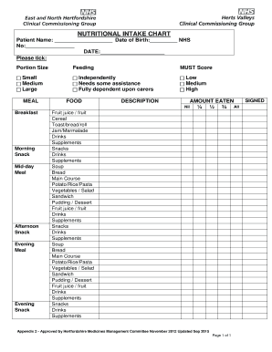 NUTRITIONAL INTAKE CHART Patient Name Date of Birth NHS  Form