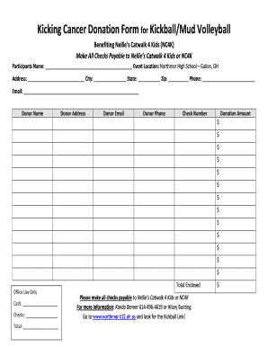 Cancer Donation Form