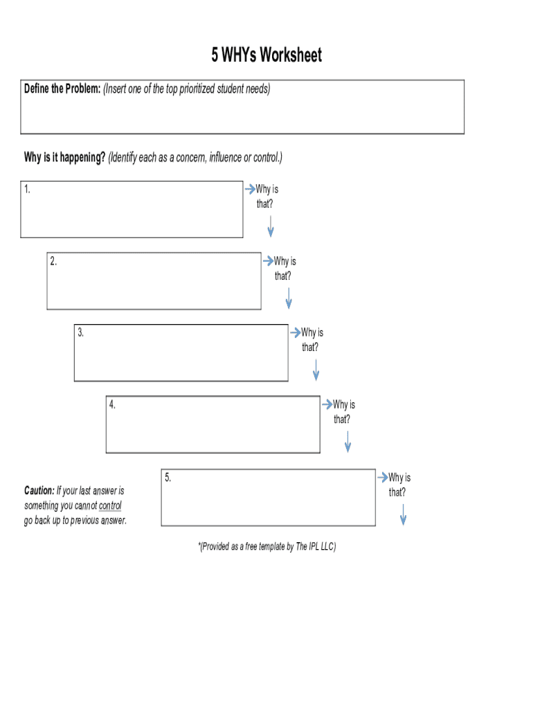 5 Whys Root Cause Analysis Worksheet Sampledocx Curriculum Jordandistrict  Form