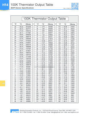 Ntc 100k Table  Form