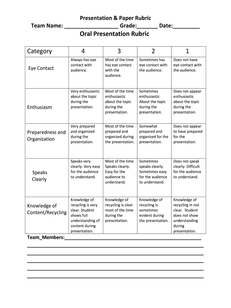 Presentation Paper Rubric Team Name Grade Date Oral  Form