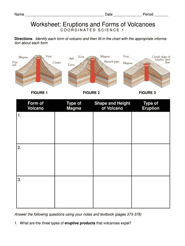 Types of Volcanoes Worksheet PDF  Form