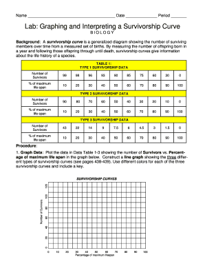 Lab Graphing and Interpreting a Survivorship Curve  Form