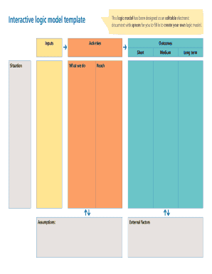  Interactive Logic Model Template Inputs This Logic Model Has Been Designed as an Editable Electronic Document with Spaces for Yo 2015-2024