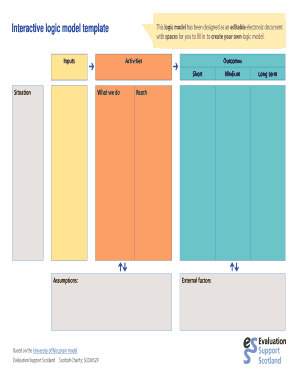 Interactive Logic Model Template Evaluation Support Scotland Evaluationsupportscotland Org  Form