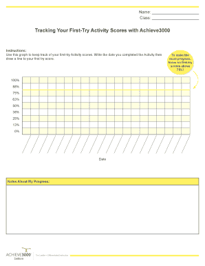 Tracking Your First Try Activity Scores with Achieve3000  Form