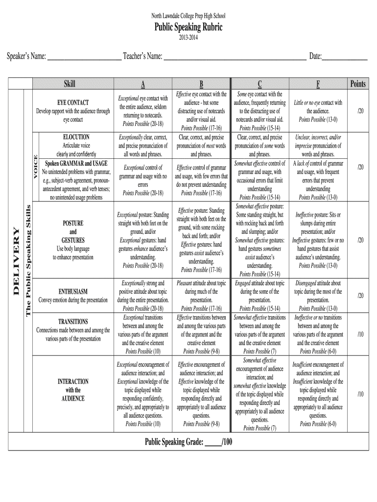 Public Speaking Rubric  Form