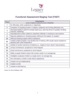 Fast Scale  Form