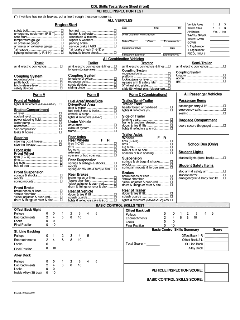 Minnesota Road Test Scoring Sheet Form - Fill Out and Sign Printable
