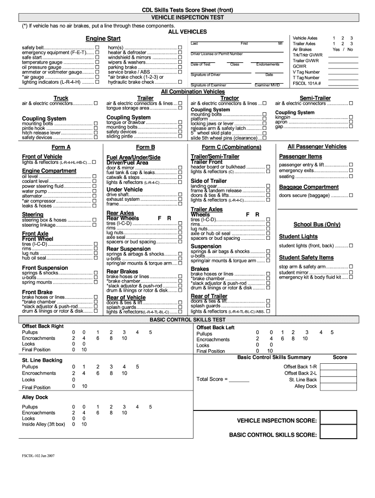 Minnesota Road Test Point System Form Fill Out and Sign Printable PDF