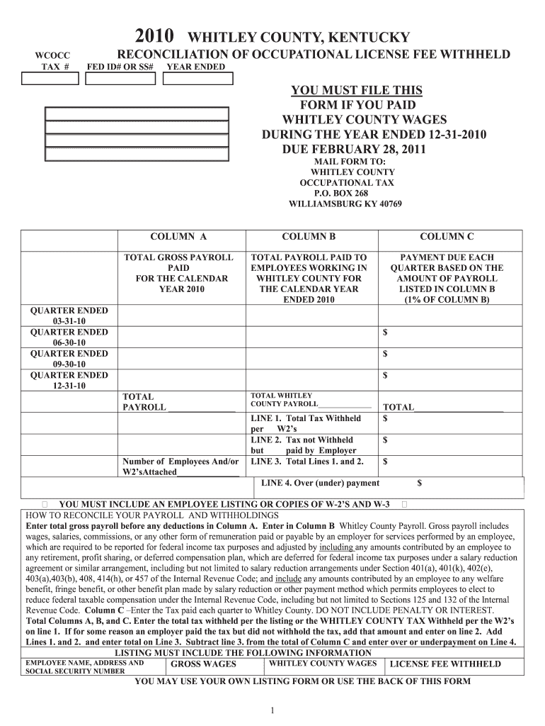 Get and Sign LAUREL COUNTY KENTUCKY NET PROFITS LICENSE FEE RETURN 2010-2022 Form