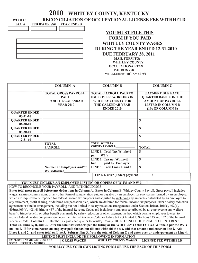  LAUREL COUNTY KENTUCKY NET PROFITS LICENSE FEE RETURN 2010