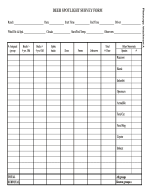 Deer Spotlight Survey Form