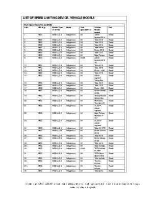 Speed Governor Certificate  Form