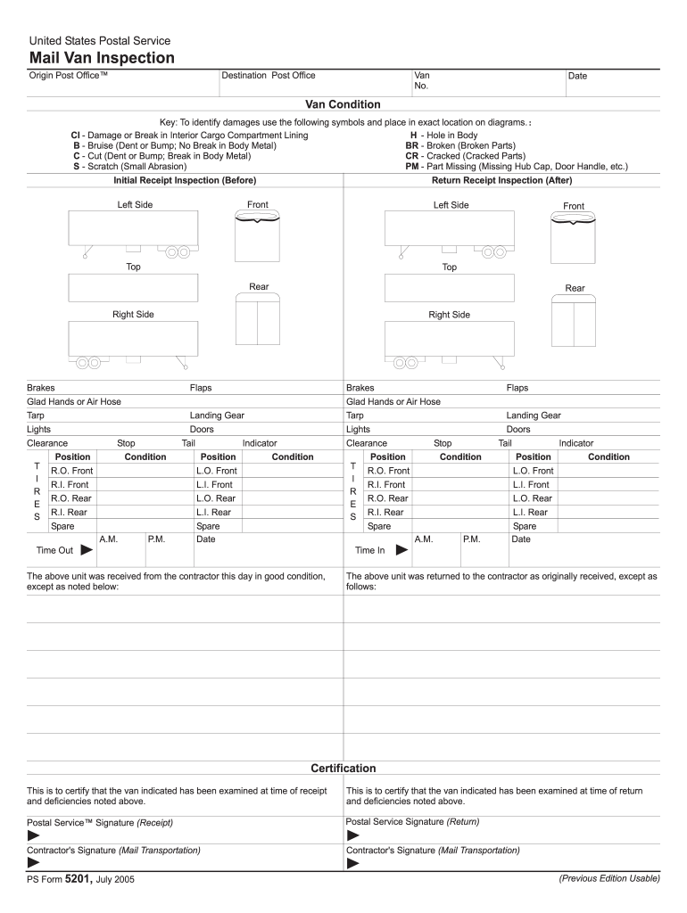 PS Form 5201, Mail Van Inspection  NALC Branch 78  Nalc Branch78