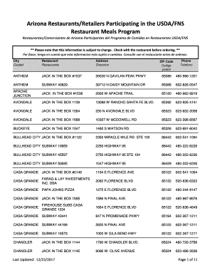 Restaurant Equipment List Excel  Form