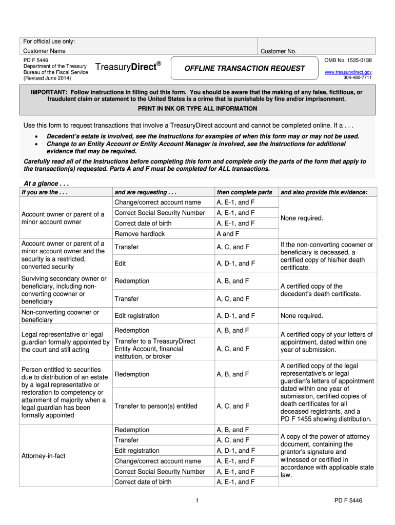  Form 5446 2014