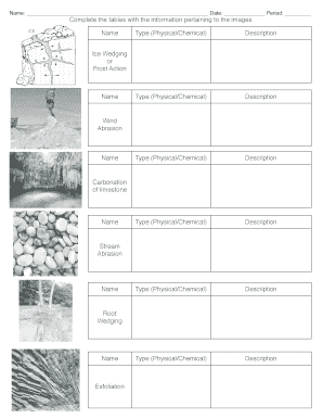 Weathering Worksheet PDF  Form