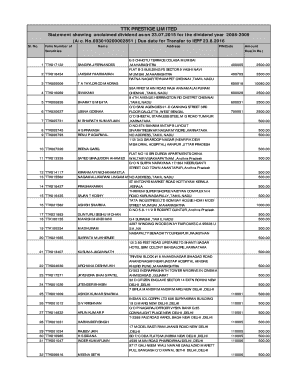 TTK PRESTIGE LIMITED Statement Showing Unclaimed Dividend  Form