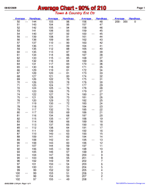 Bowling Handicap Chart  Form