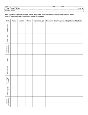 Civil War Battle Chart  Form