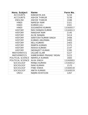 All Subject Name List English and Hindi PDF  Form