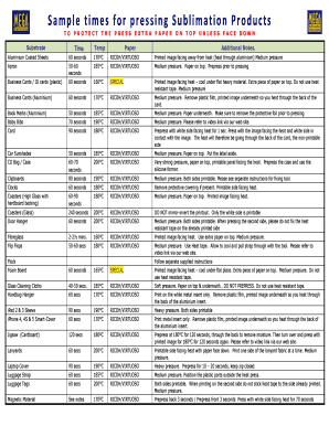 Data Sheet Sublimation Sample Times Mega Electronics  Form