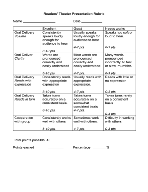 Reader&#039;s Theater Rubric  Form